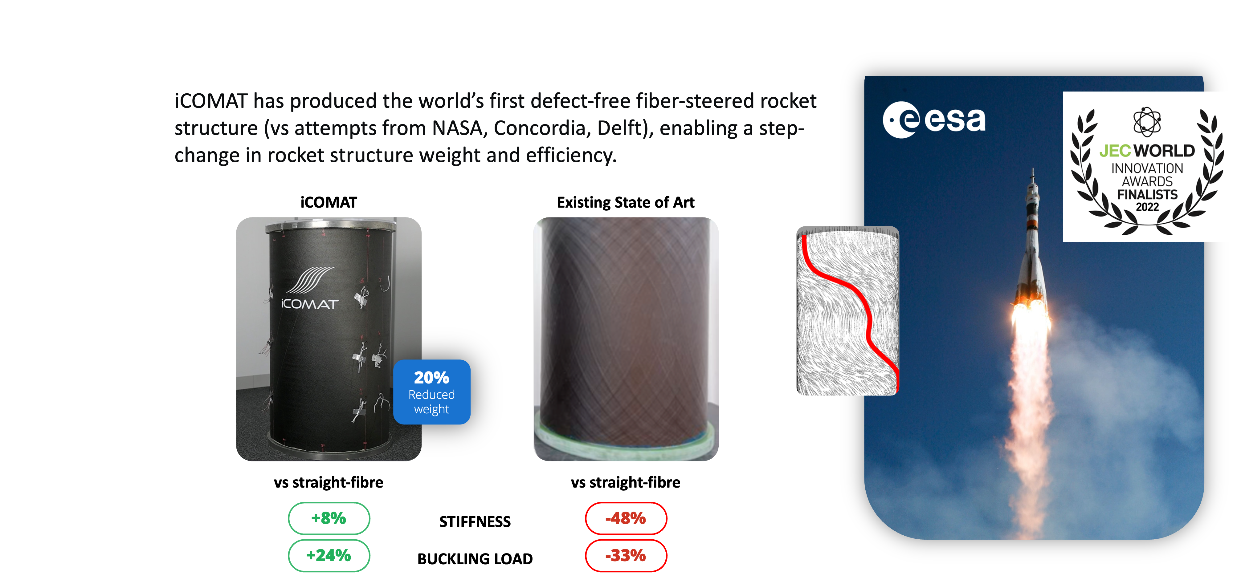 Level 3 Space Cylinder - Case Studies_AR - edit - iCOMAT Ltd